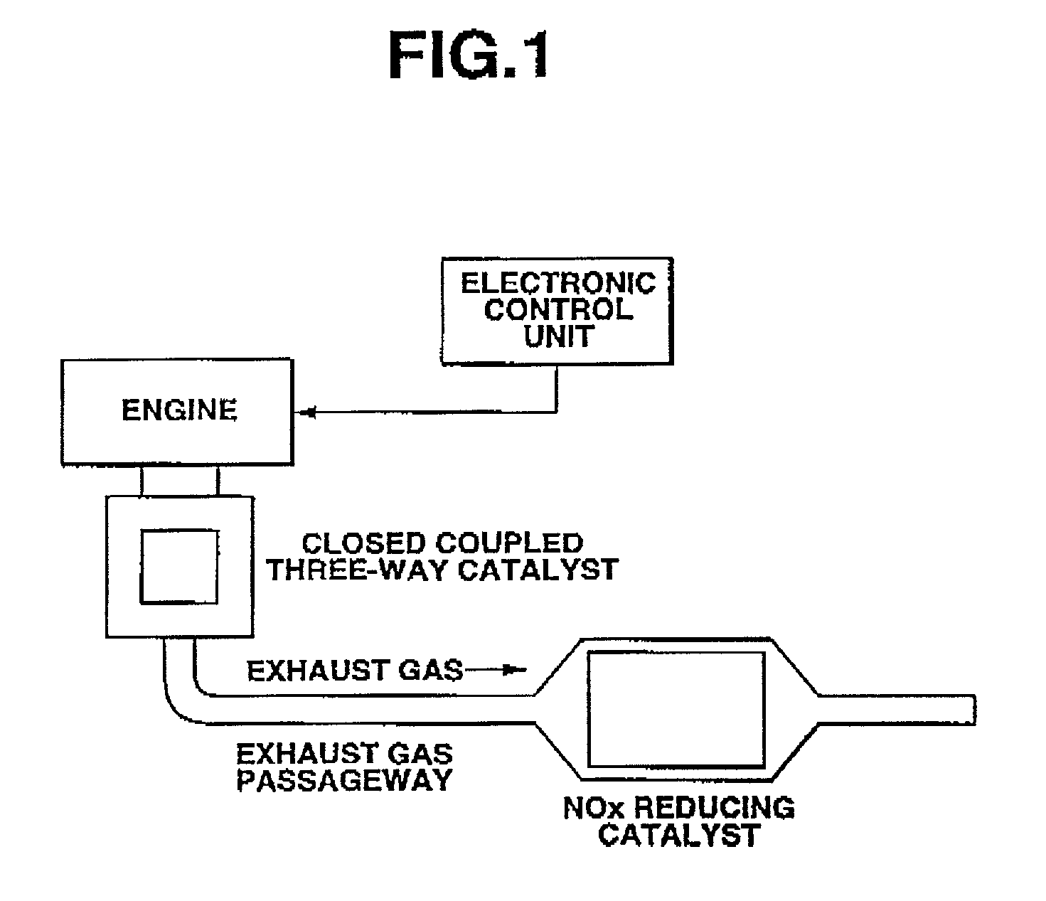 Exhaust gas purifying system and catalyst