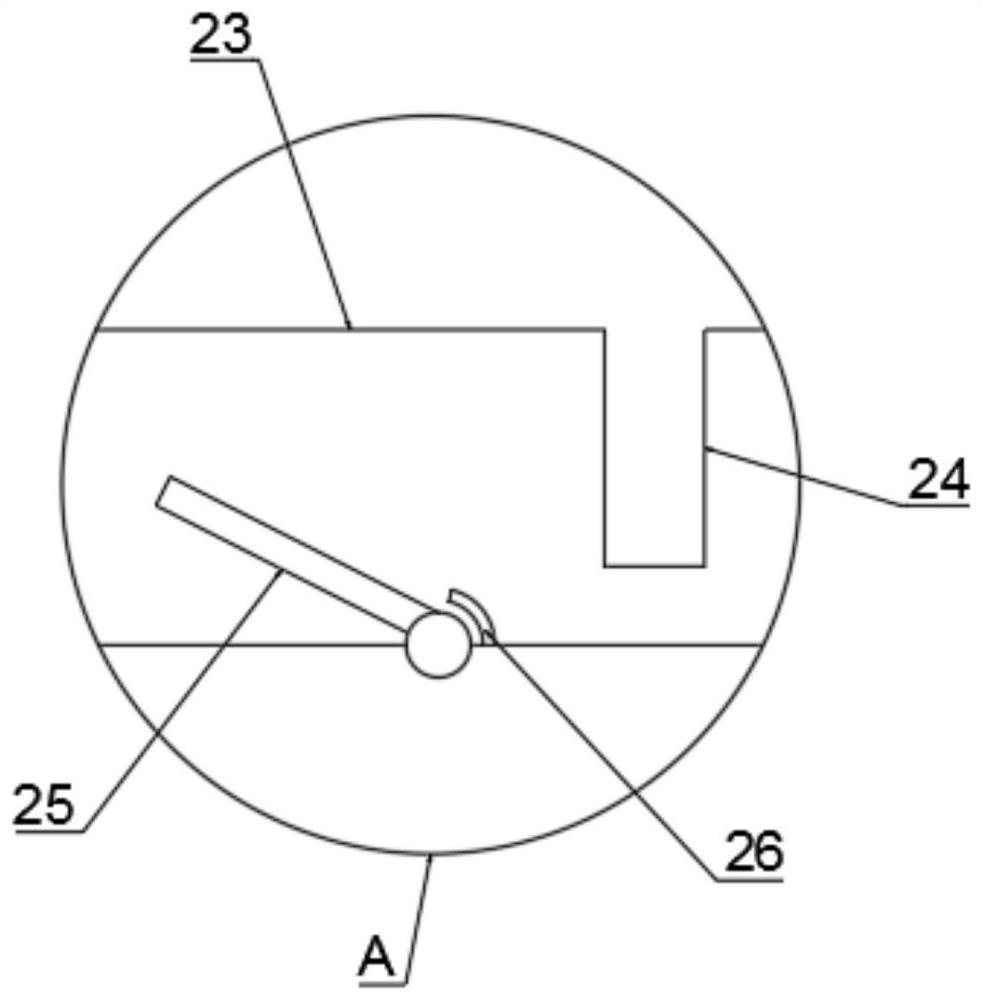 A chemical waste liquid anti-blocking treatment device