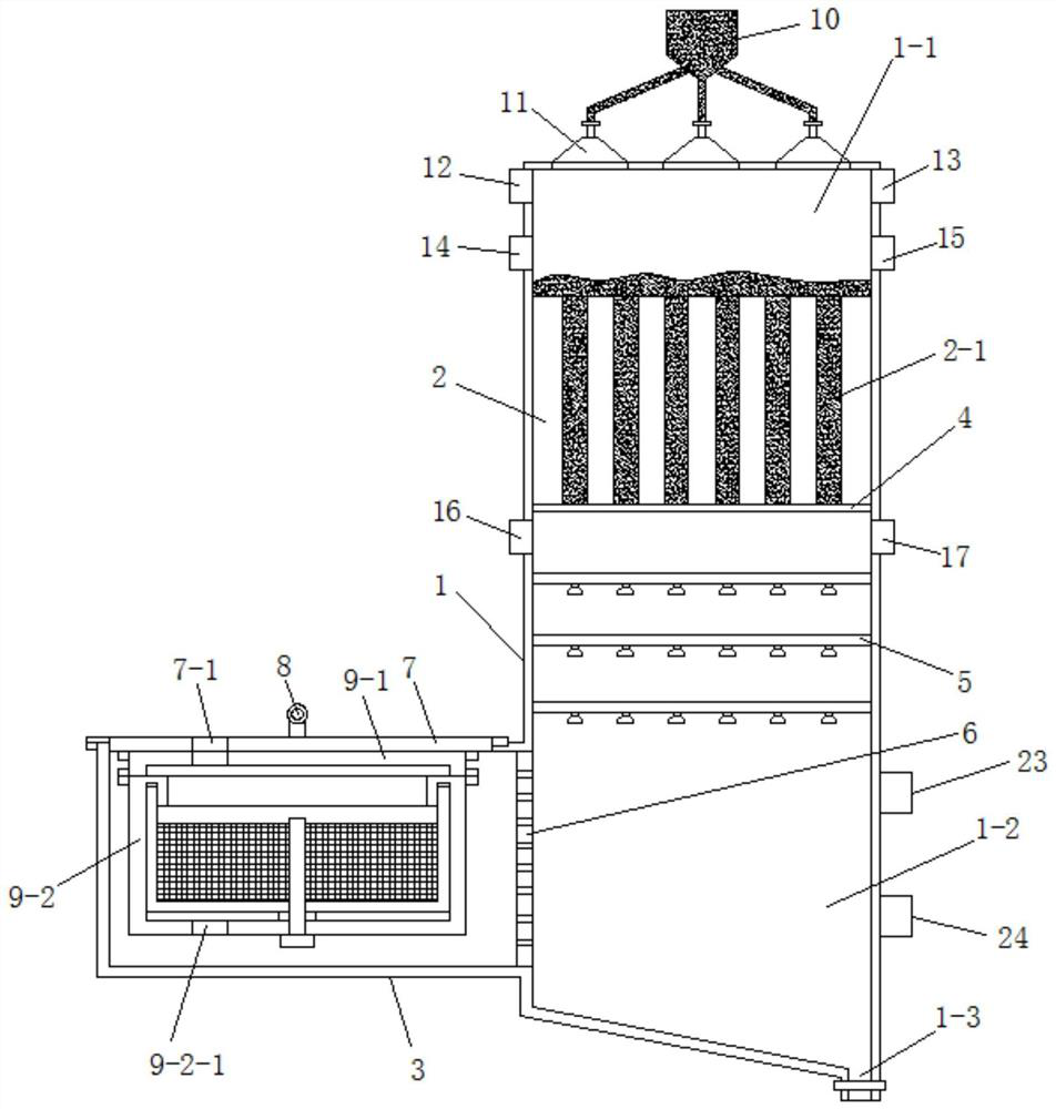 Activated carbon-based catalytic flue gas deep desulfurization device