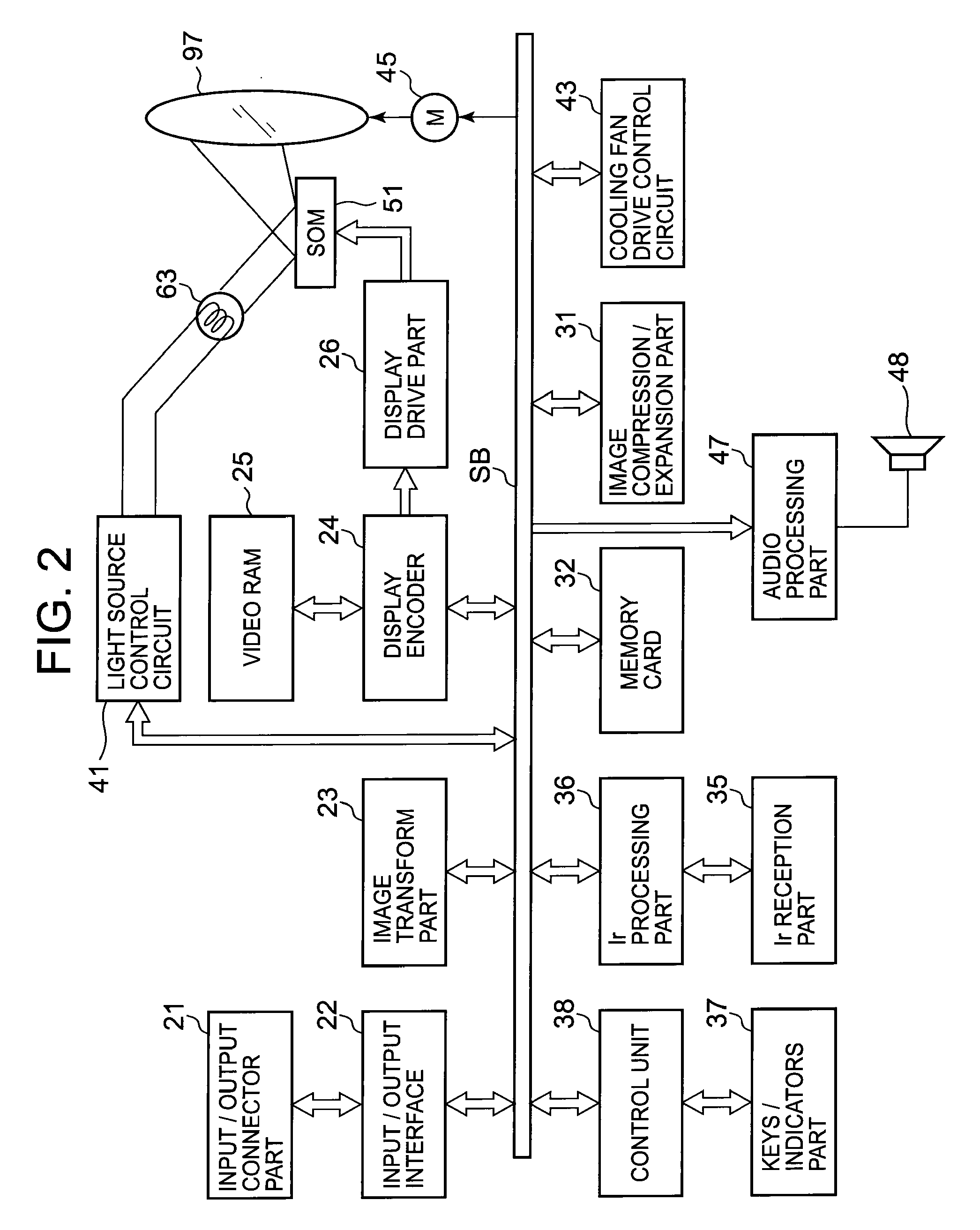 Light source unit utilizing laser for light source and projector