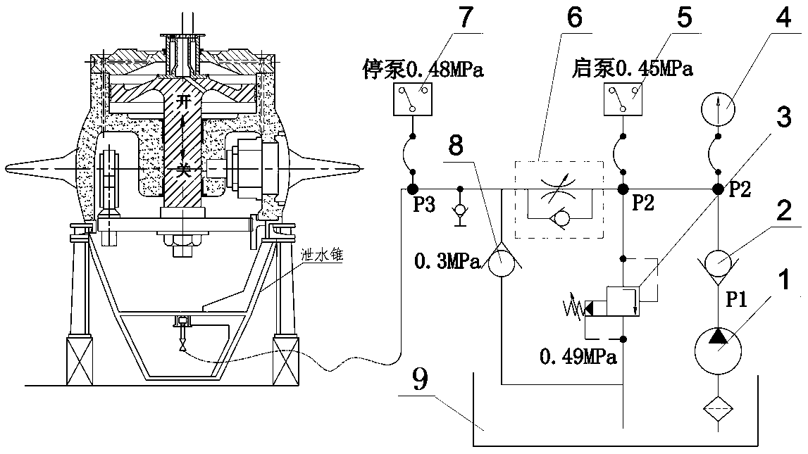 Runner cone pressure resistance test device of axial-flow Kaplan turbine and control method