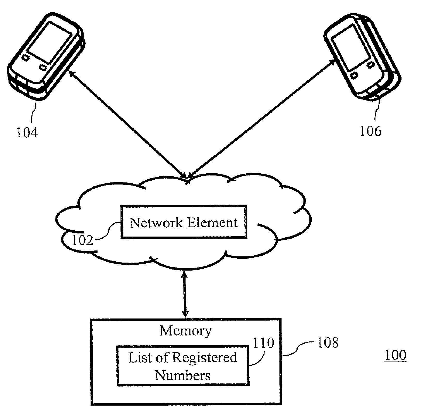 Methods and system for transmitting an alternate caller identification number