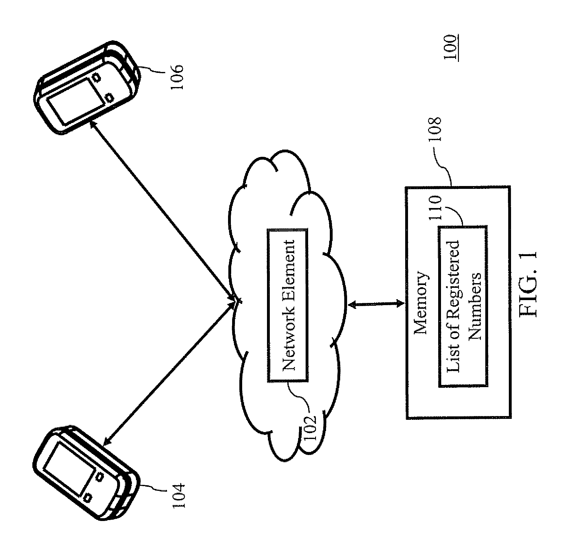 Methods and system for transmitting an alternate caller identification number