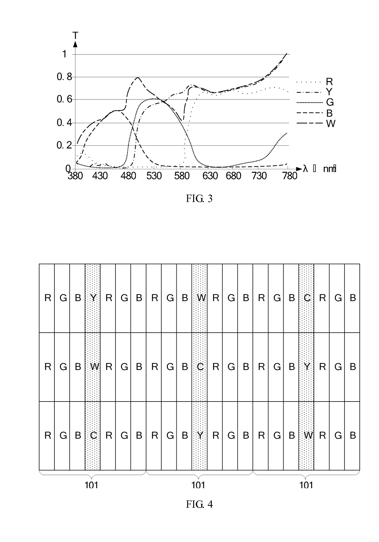 Pixel structure and display device