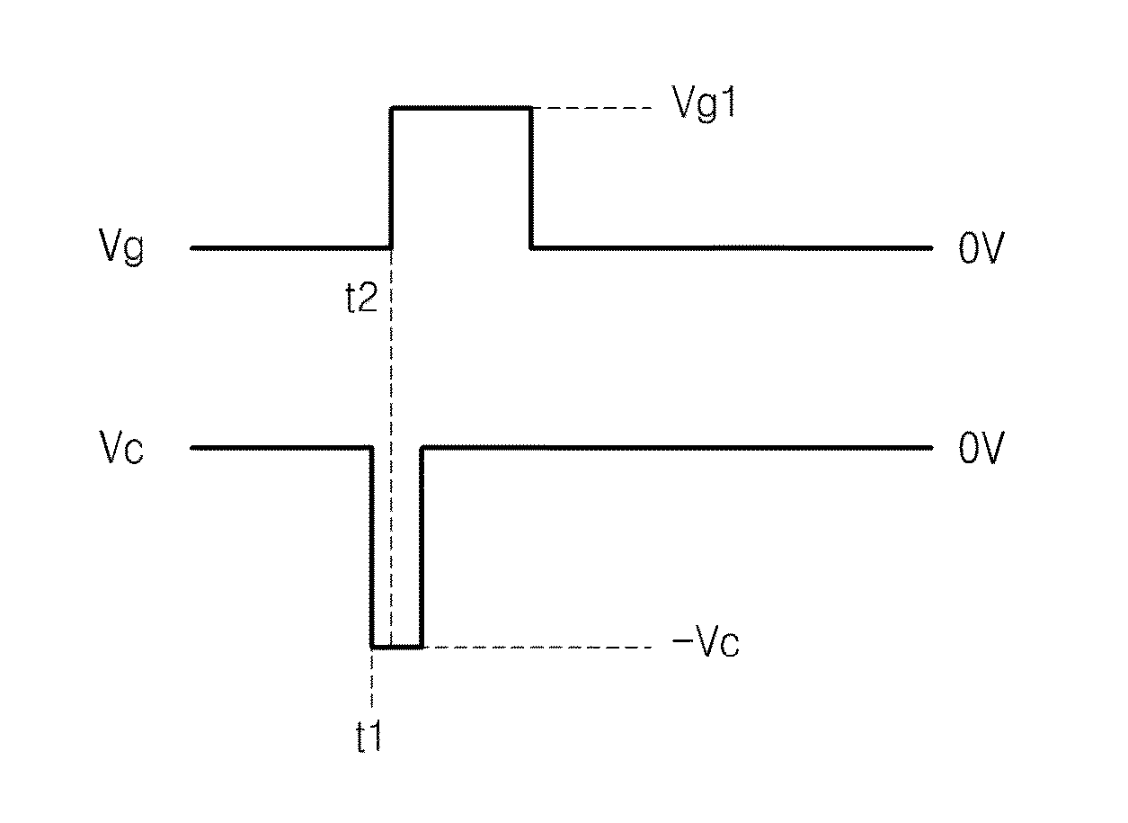 Method of reducing current collapse of power device