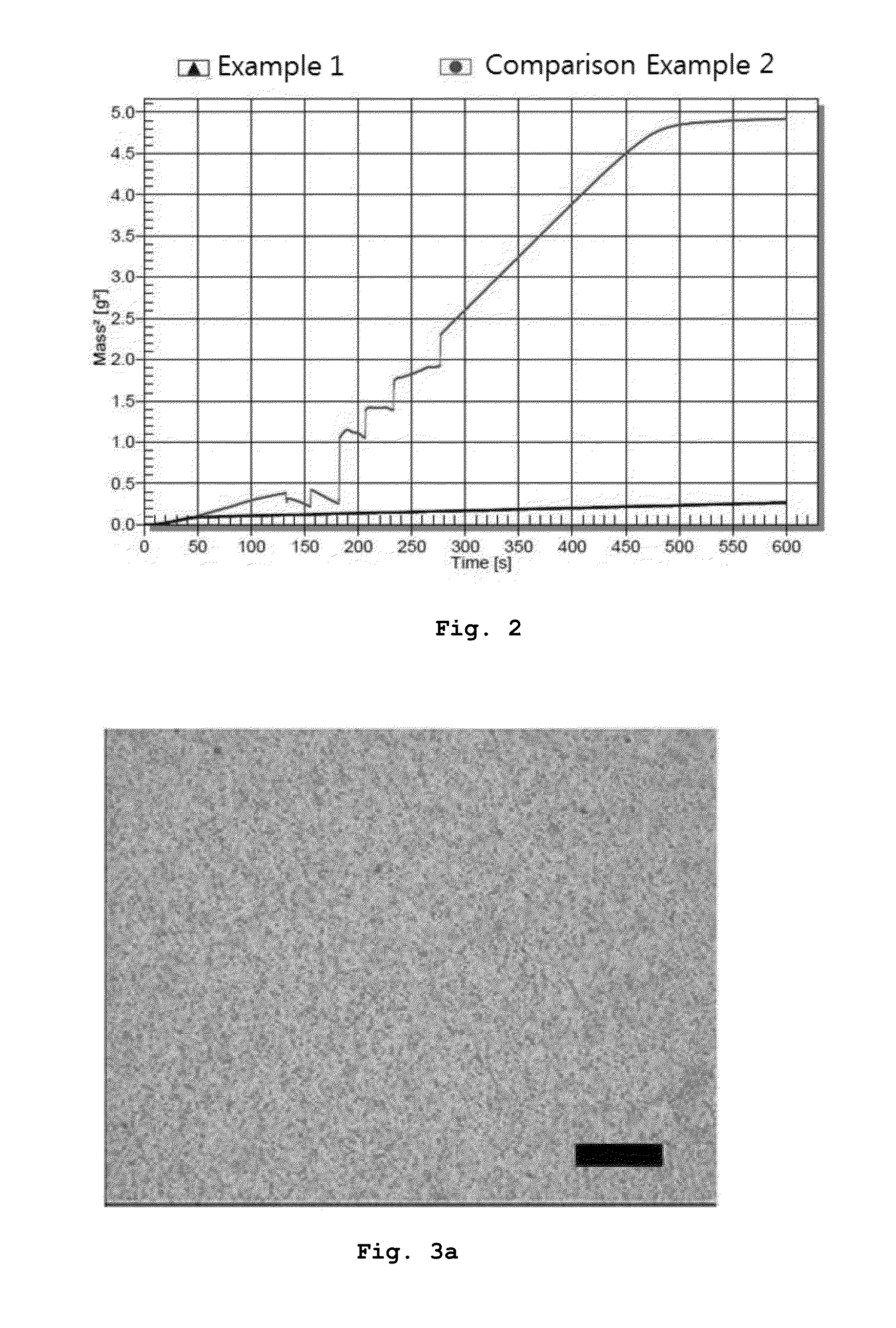 Insulation composition for DC power cable and DC power cable prepared by using the same