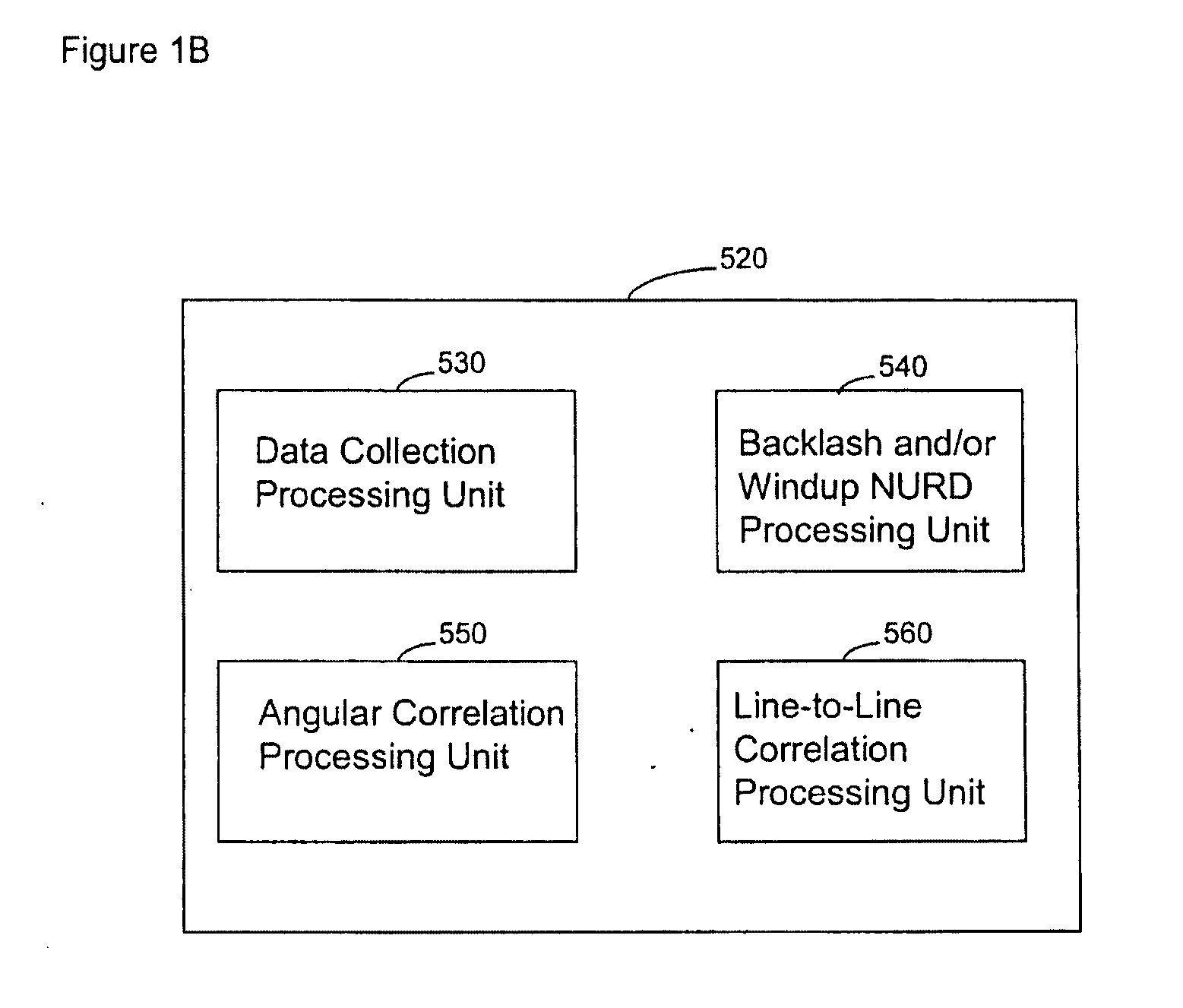 System and Method for Reducing Angular Geometric Distortion in an Imaging Device