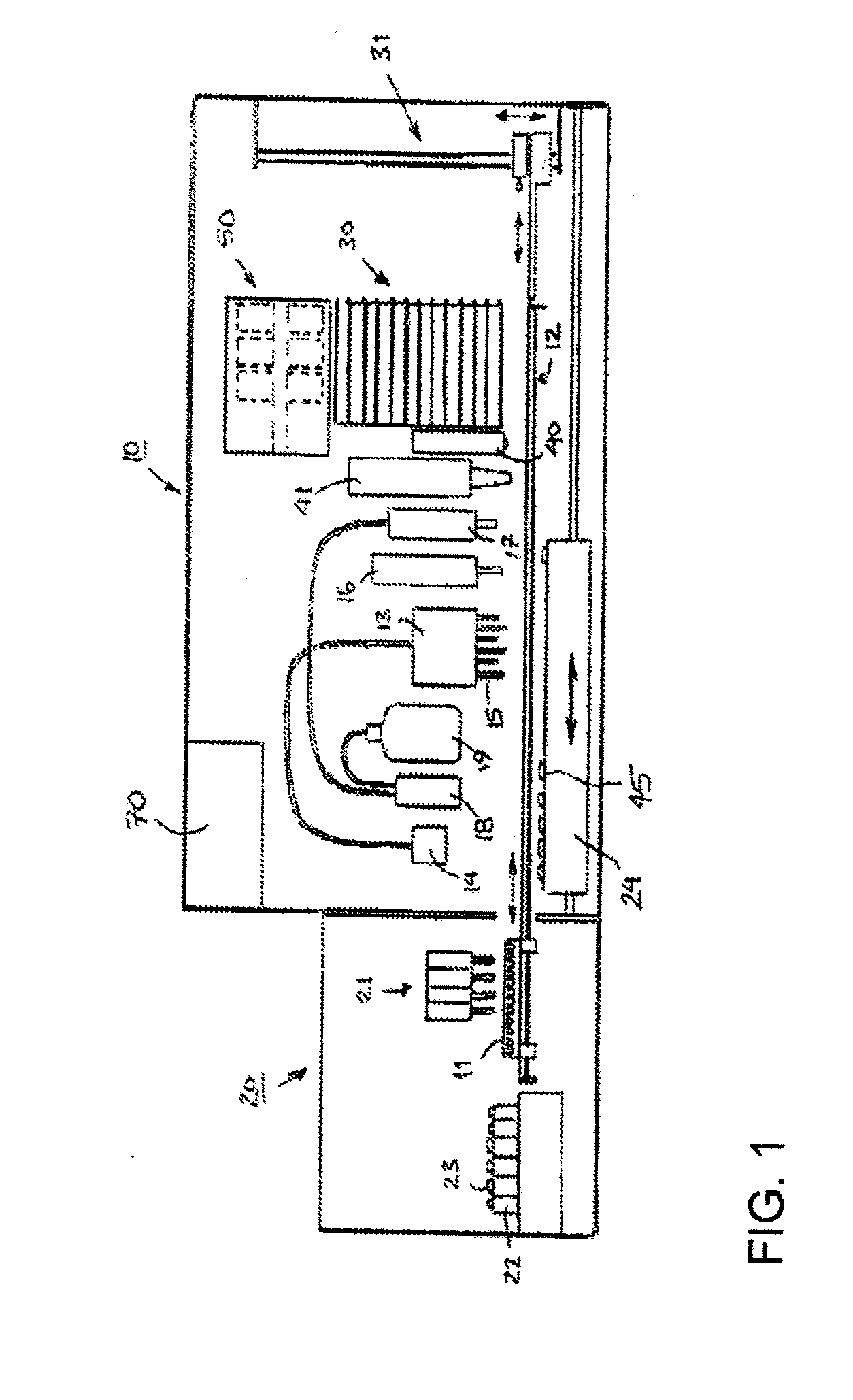 Automated instrumentation and method for measurements of samples