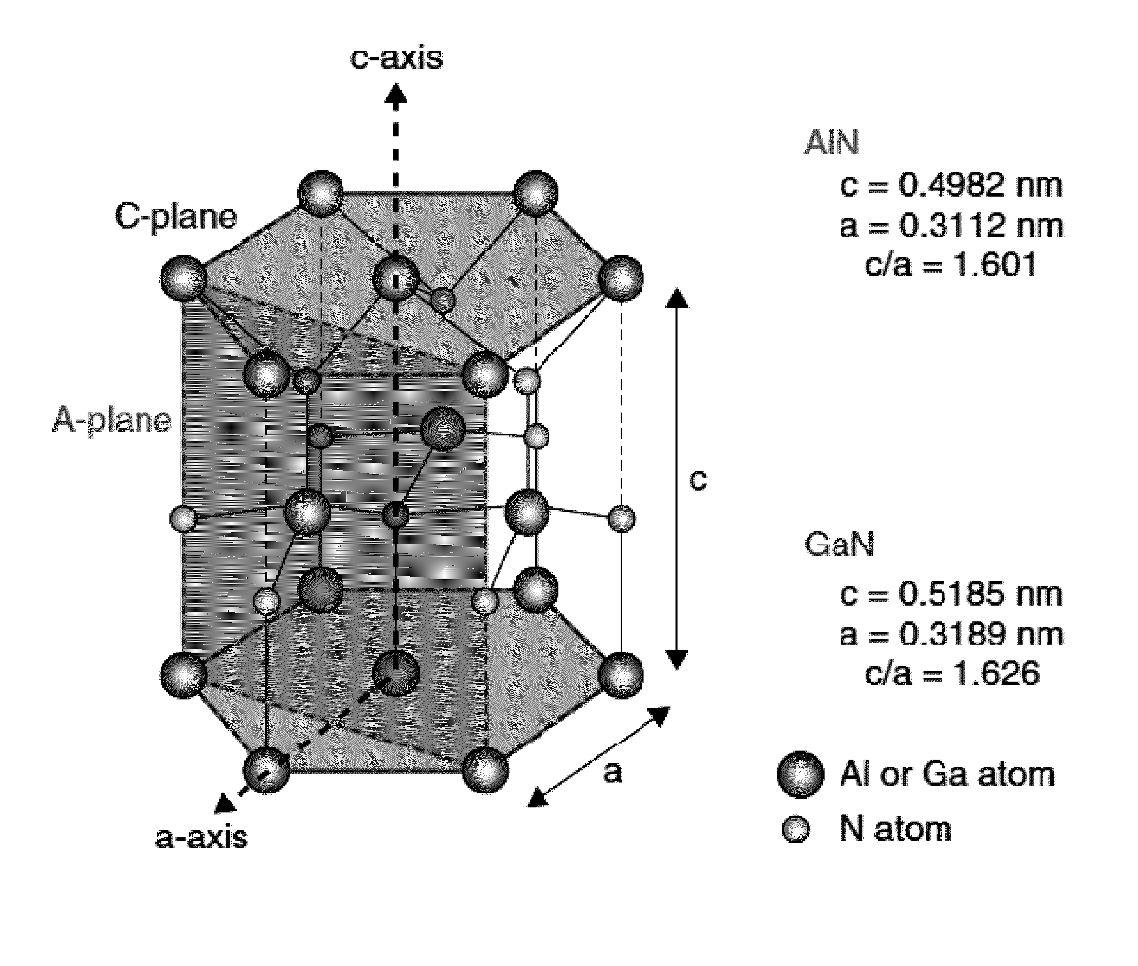 Light emitting device having group iii-nitride current spreading layer doped with transition metal or comprising transition metal nitride