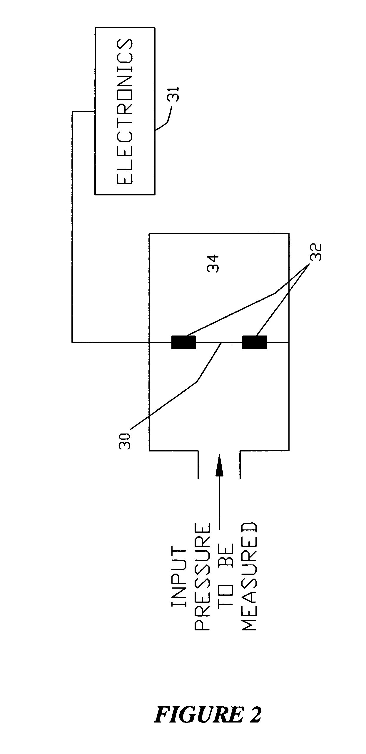 Systems for acquiring data from a facility and method
