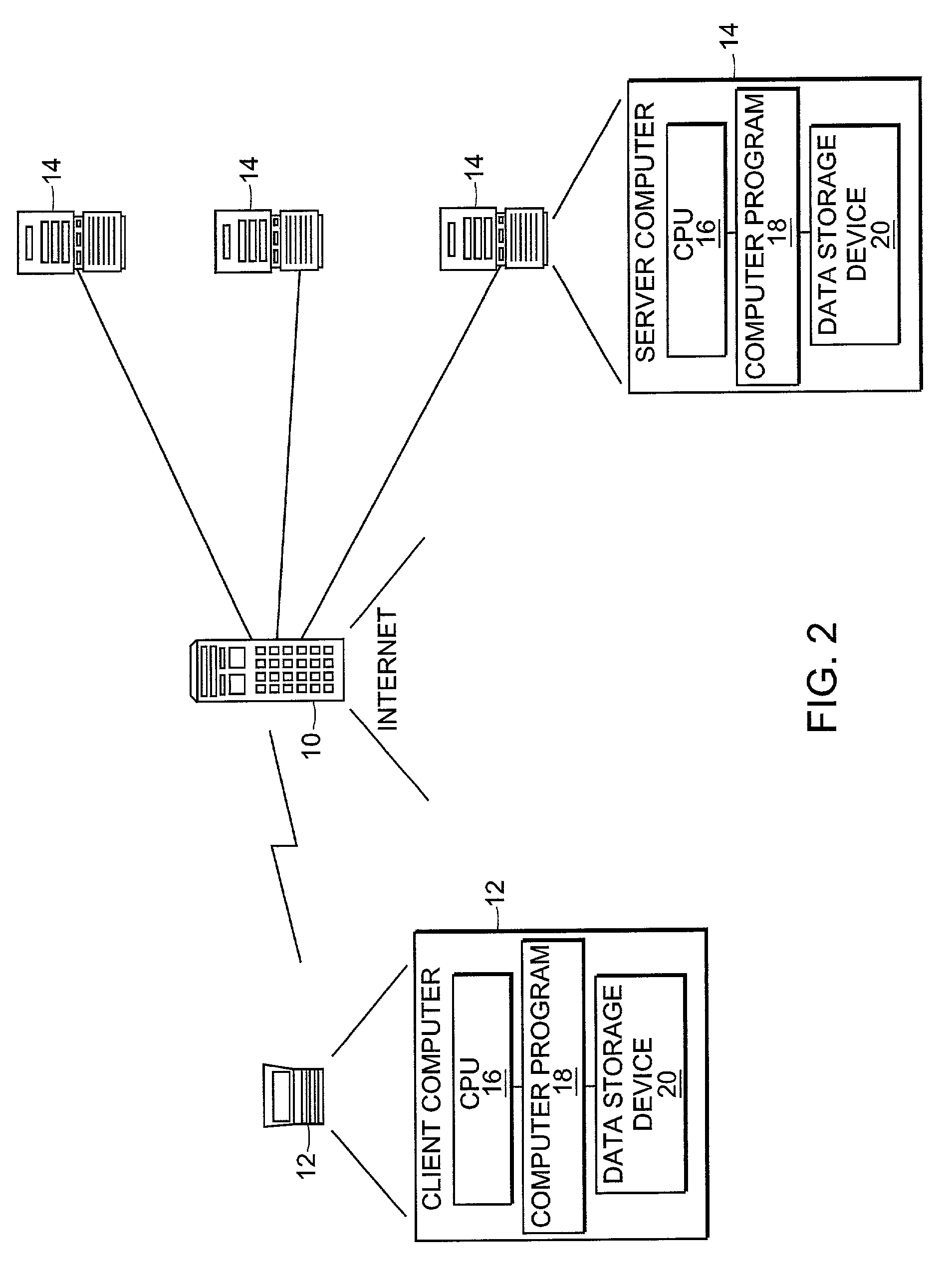 Method and system for determining market demand based on consumer contributions