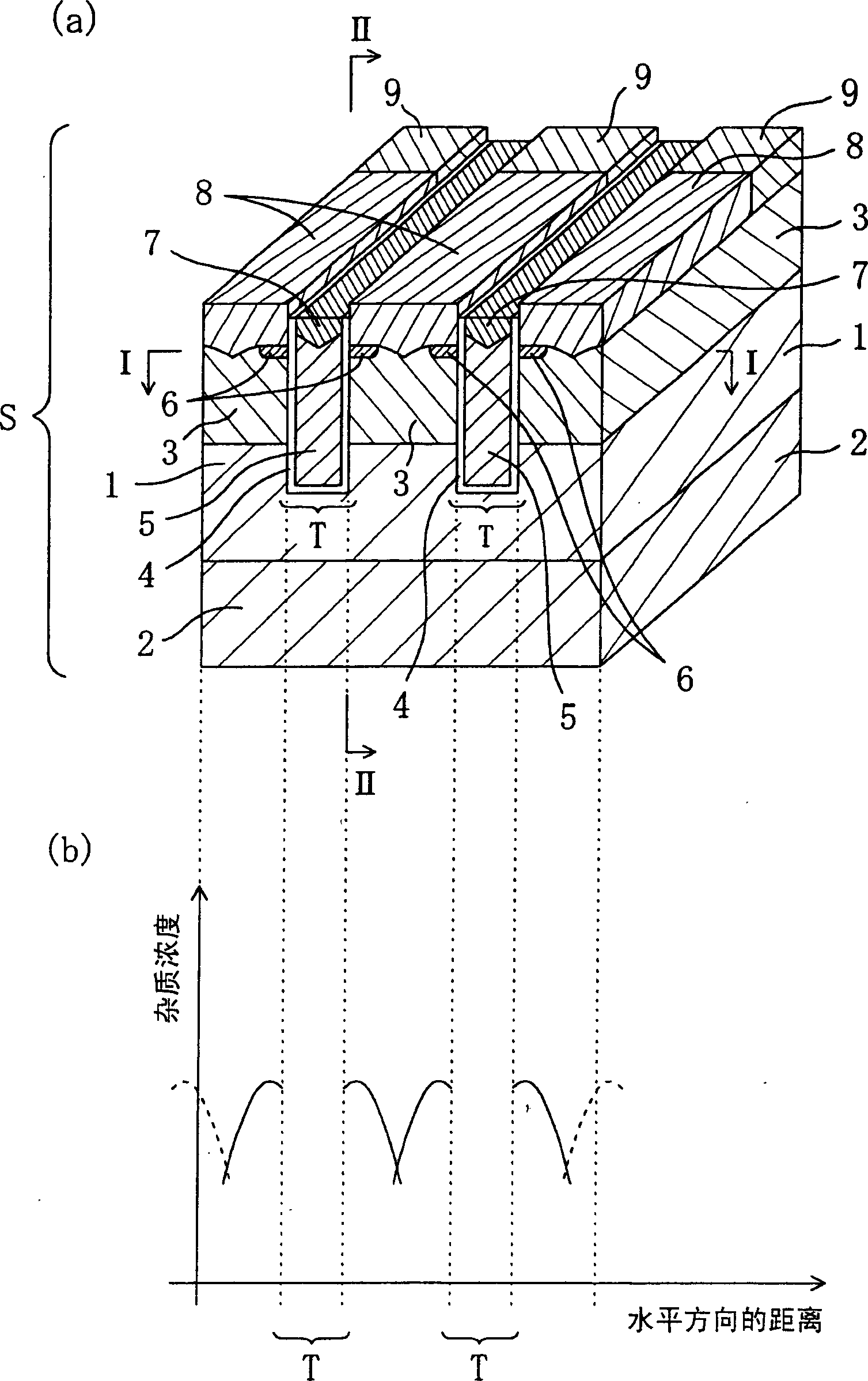 Semiconductor device and method for fabricating the same