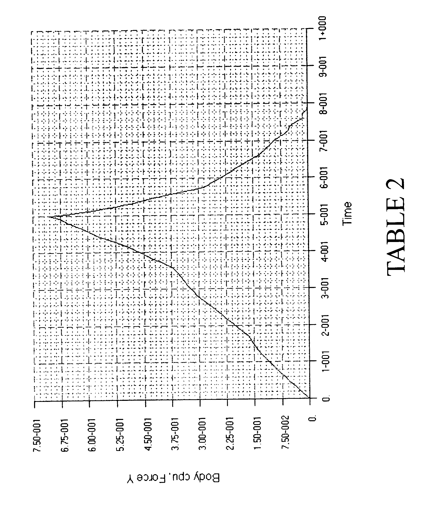 Electrical connector