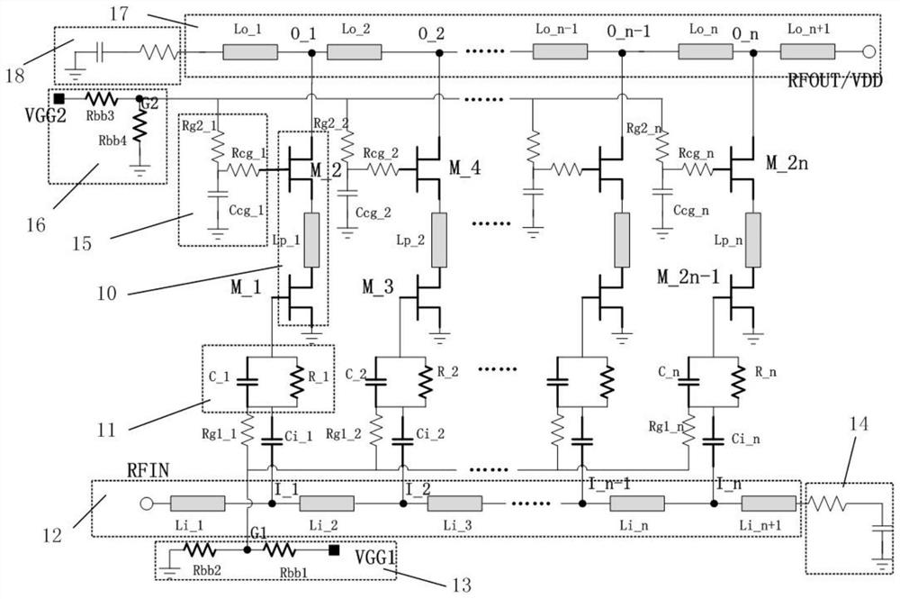 Ultra-wideband gradient temperature compensation distributed microwave power amplification chip