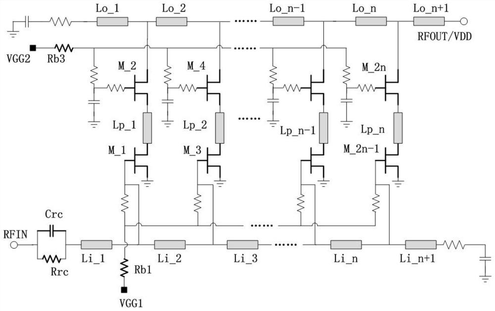 Ultra-wideband gradient temperature compensation distributed microwave power amplification chip
