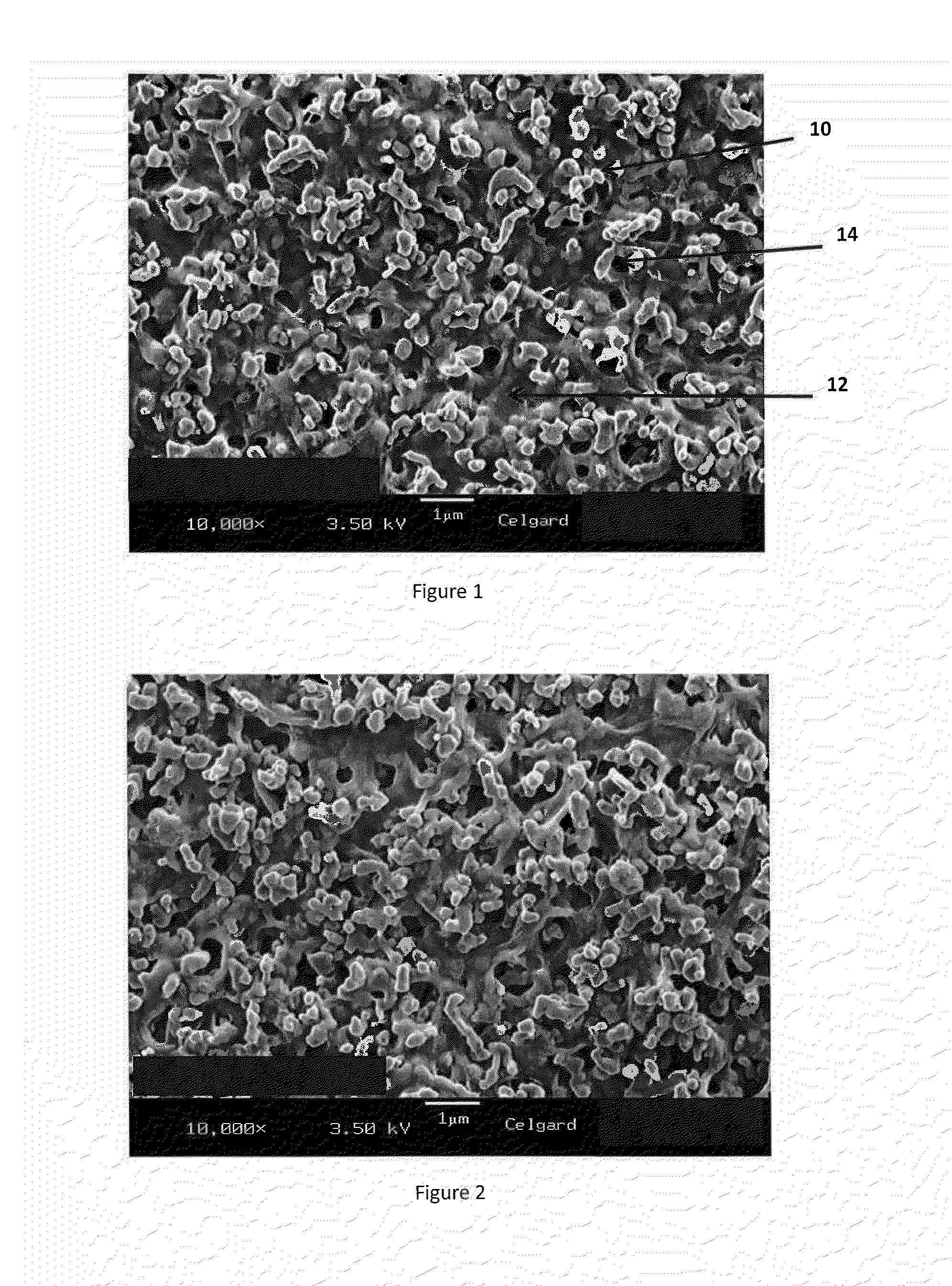 Coated separators for lithium batteries and related methods