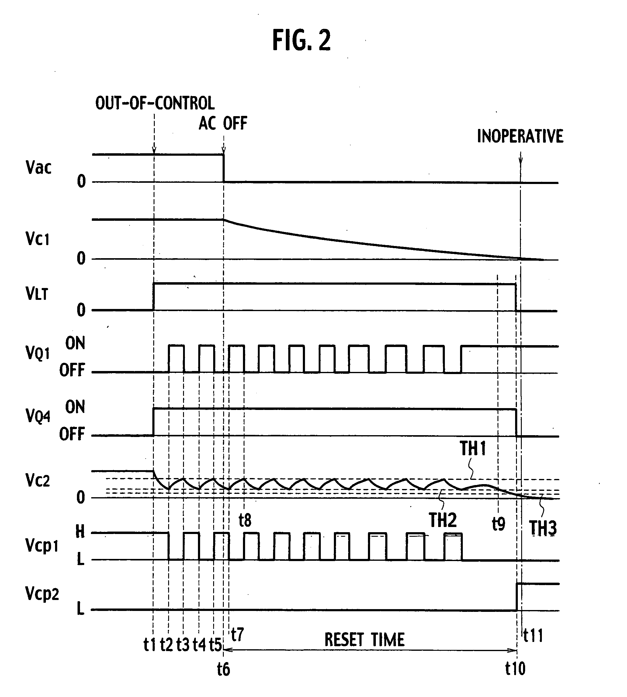 Switching Power Supply Apparatus