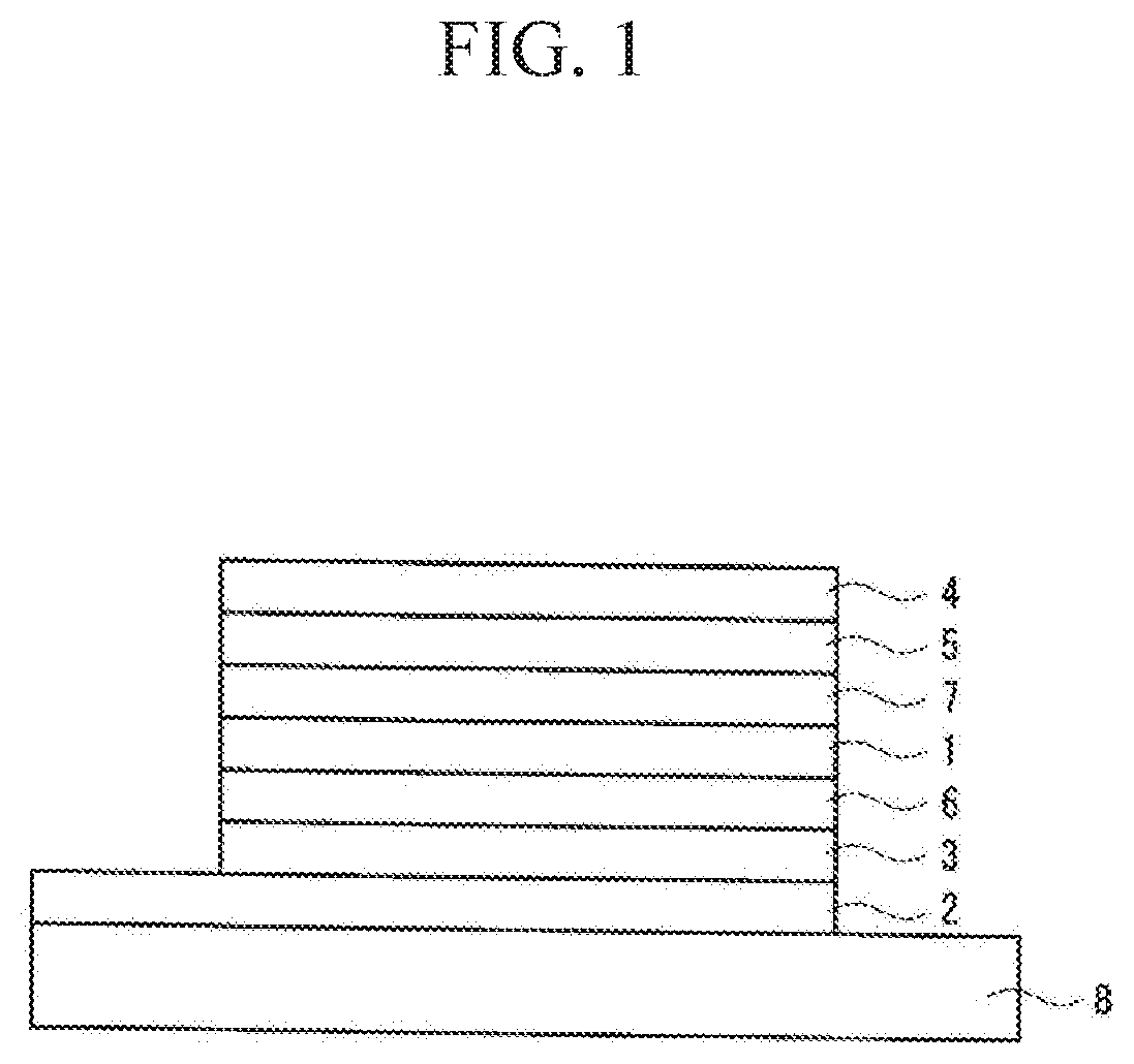 Charge-transport material and utilization thereof