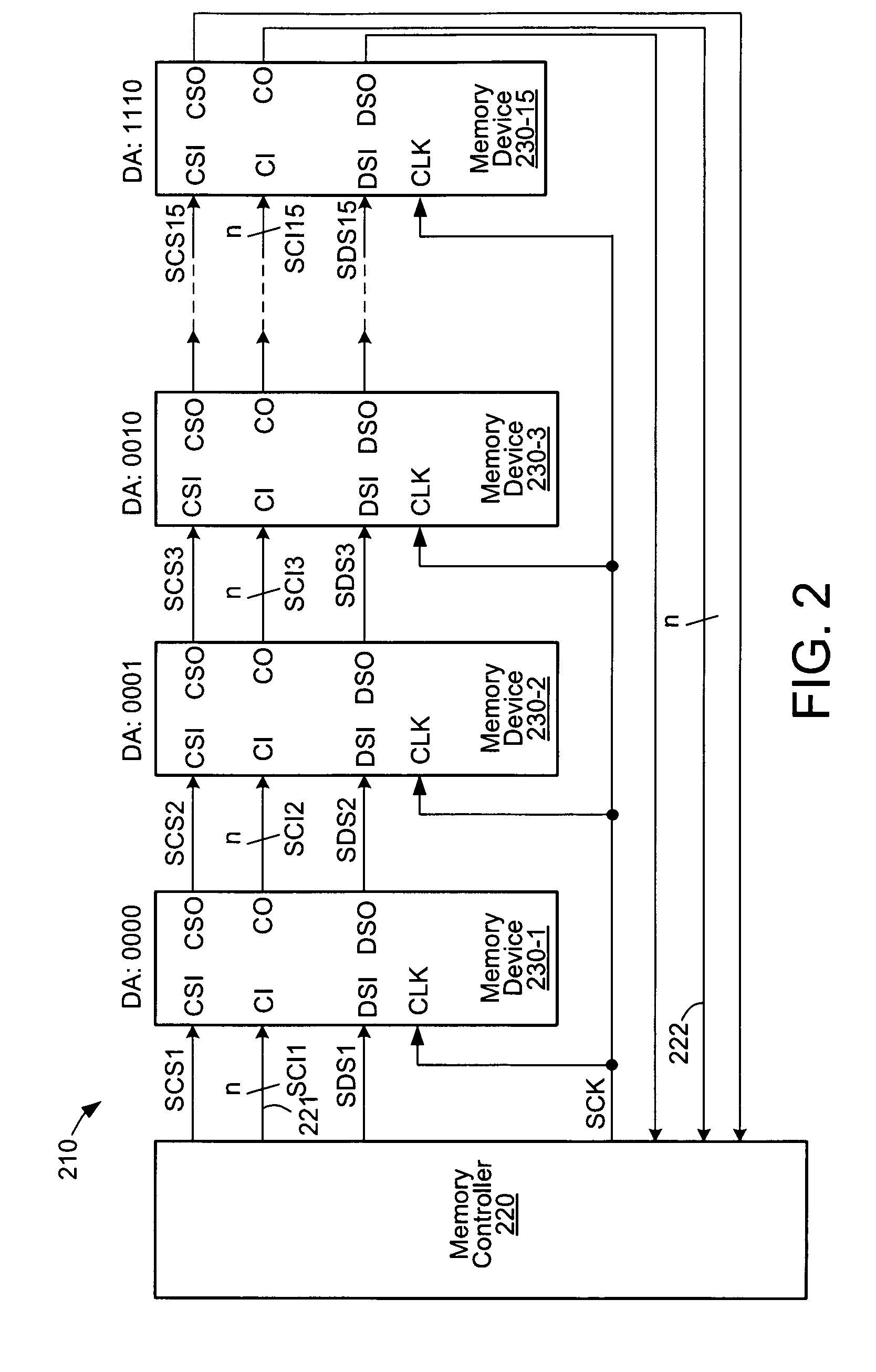 Semiconductor device and method for reducing power consumption in a system having interconnected devices