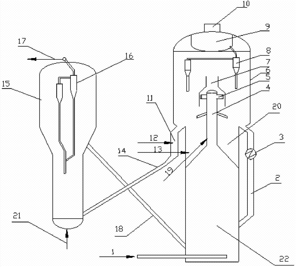 Fluidized bed method for producing p-xylene by type-selective alkylation of toluene and methanol