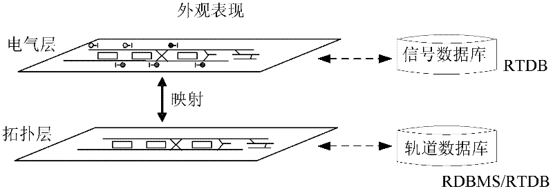Automatic train supervision system and train tracking method