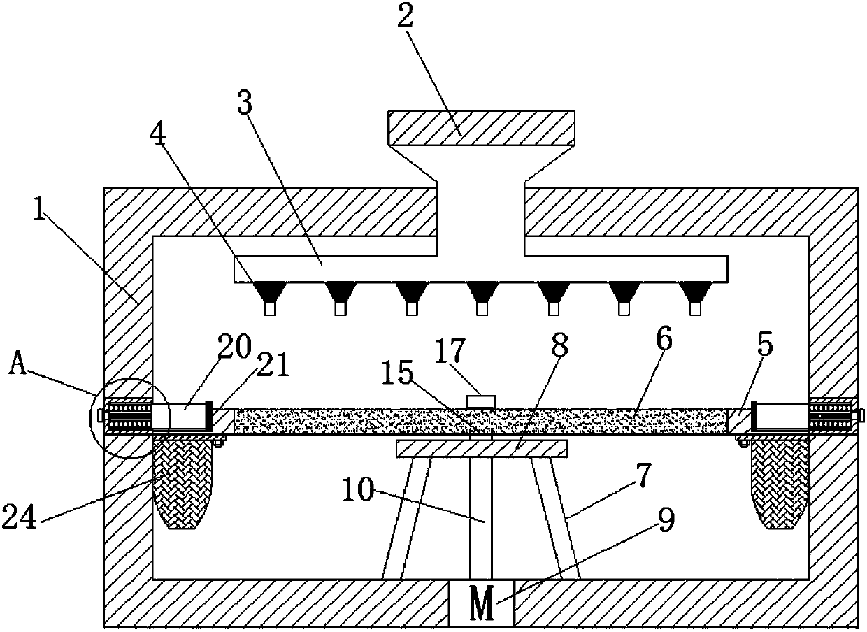 Separation device for atomized copper powder