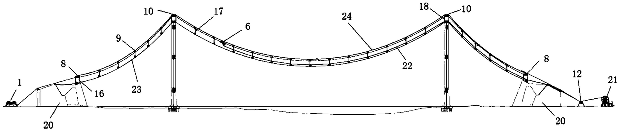 Automatic control system for a cable strand traction system of a suspension bridge, and monitoring platform
