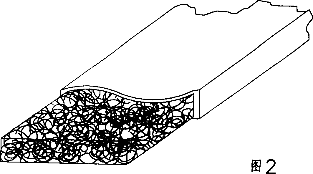 Water permeable coreboard