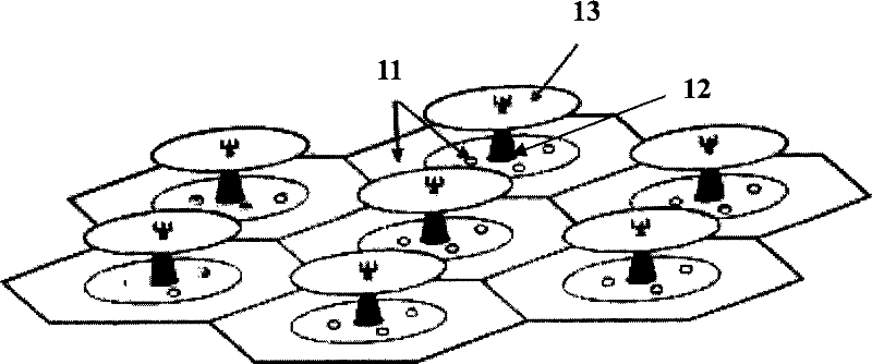 System and method of hybrid wireless communication in use for discontinuous frequency range