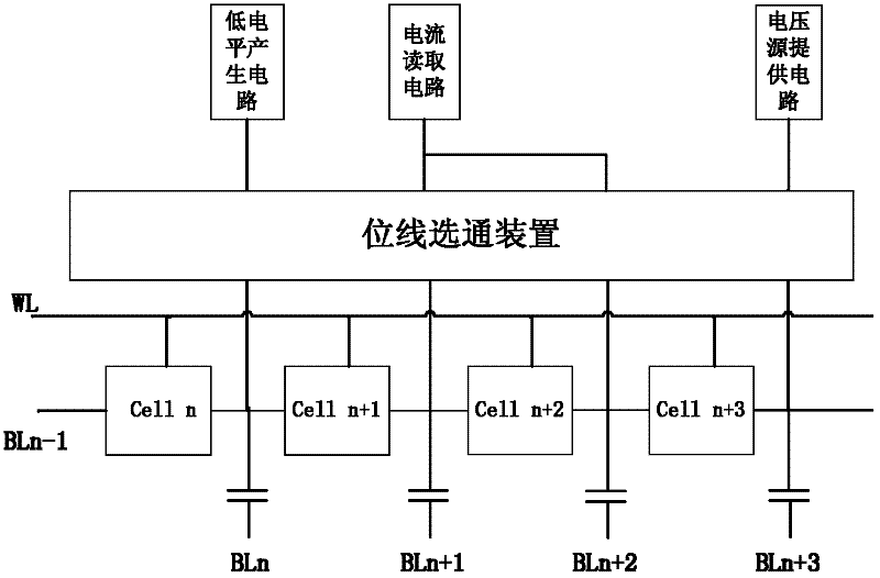 Method and system for reading information of storage array unit
