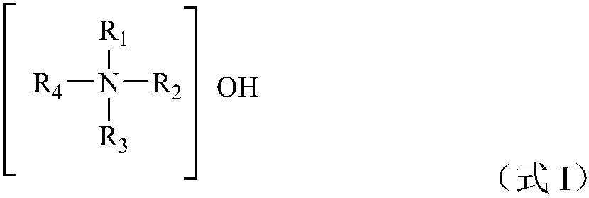 Production method for sulfone