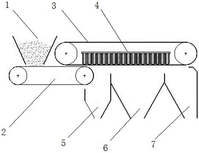Magnetic-field-alterable belt type magnetic separator