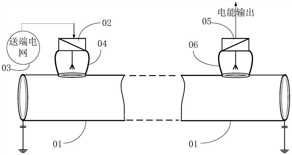 Memory, and electromagnetic wave control method, device and equipment for pipeline power transmission