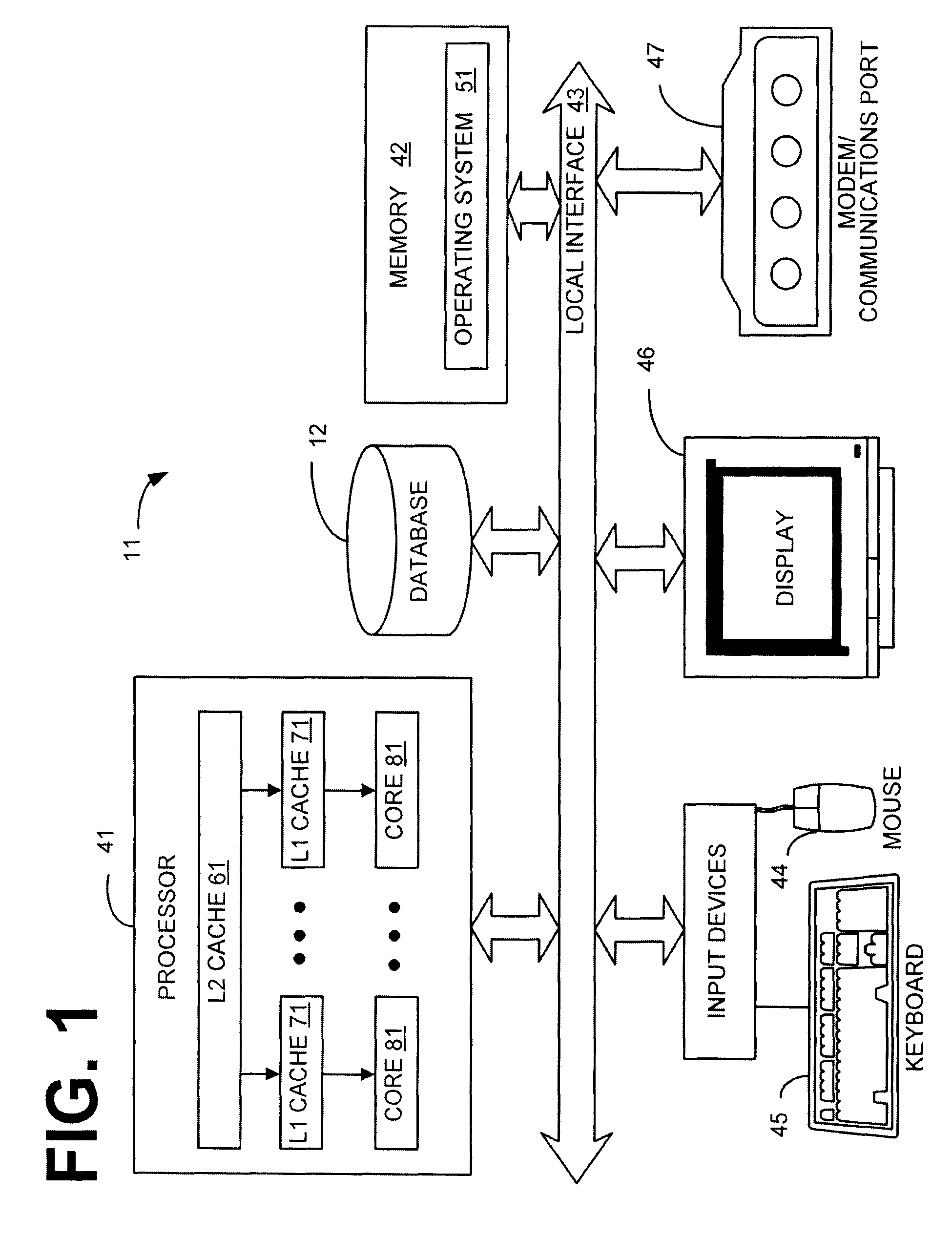 System and method for the scheduling of load instructions within a group priority issue schema for a cascaded pipeline
