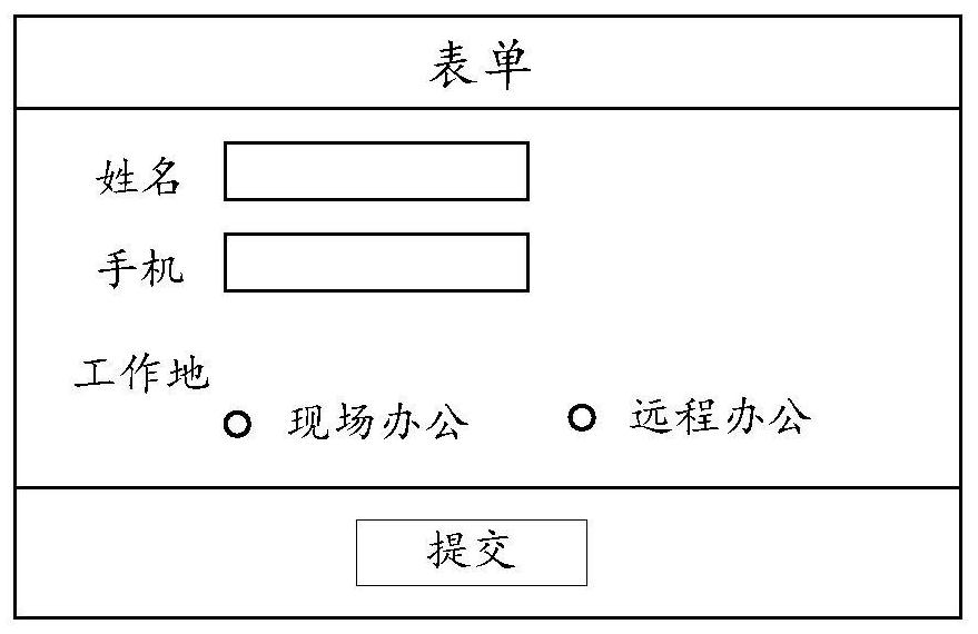 Multi-dimensional data interaction marking method, storage medium and electronic equipment