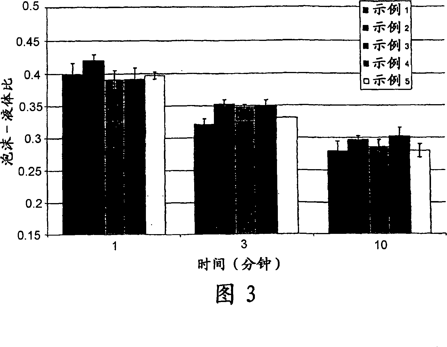 Methods and systems for delivering foamed beverages from liquid concentrates through a dispenser machine