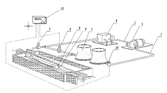 Circulating water recycling and cooling system for thermal power plant