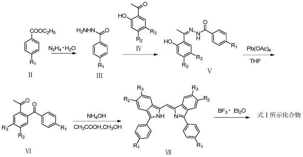 Fluoro-boron diisoindole compounds and preparation method thereof
