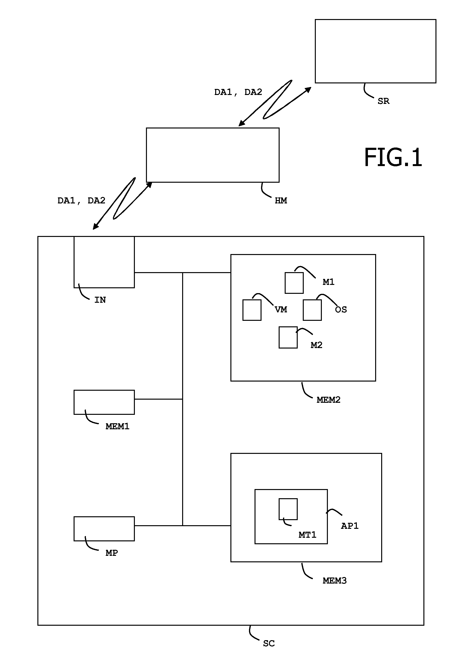 Method of personalizing an application embedded in a secured electronic token