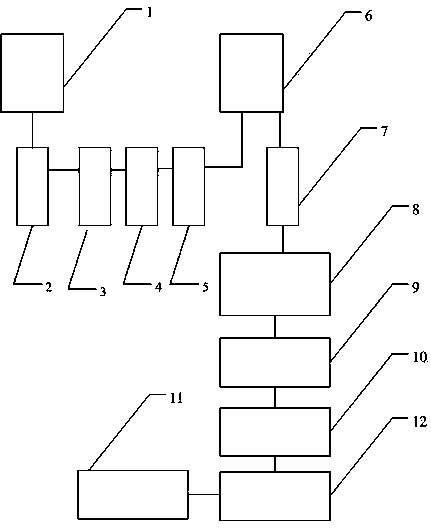 Vertical logistics based method for sterile preparation of N-(2)-L-alanyl-L-glutamine