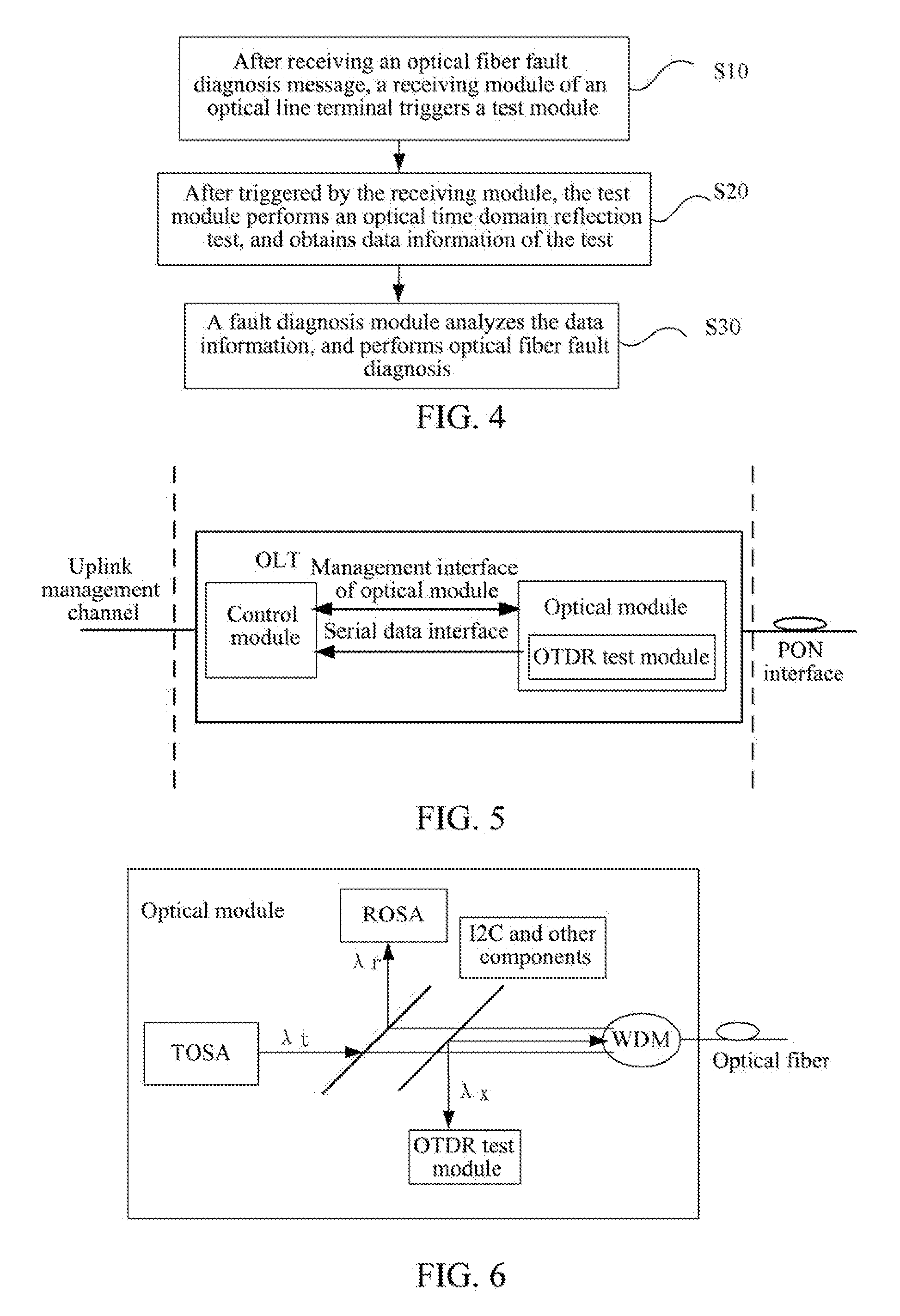 Method and Optical Line Terminal for Optical Fiber Fault Diagnosis in Passive Optical Network