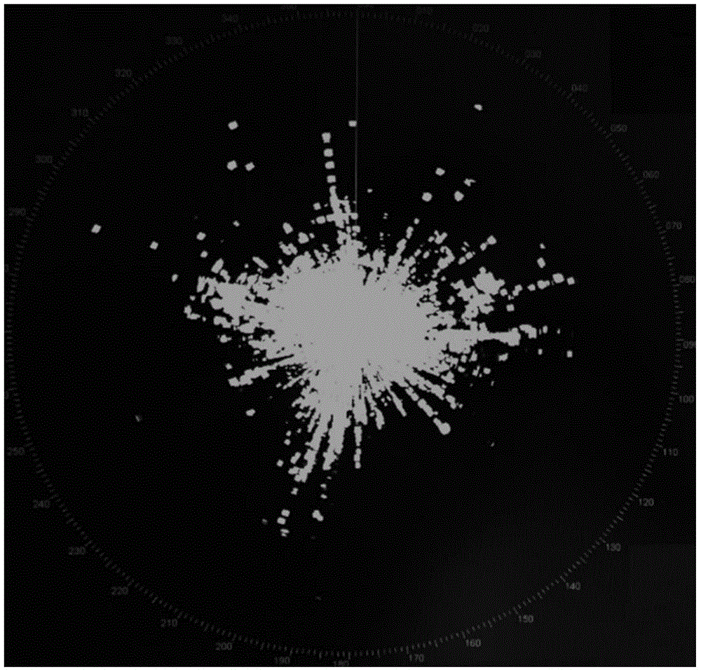 Adaptive Maximum Intermediate Frequency Energy Tracking Radar Receiver System