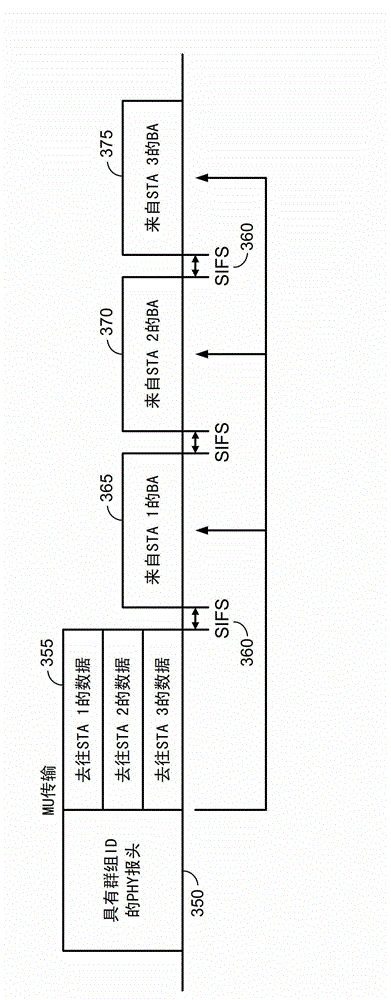 Method and apparatus for sending very high throughput wlan acknowledgment frames