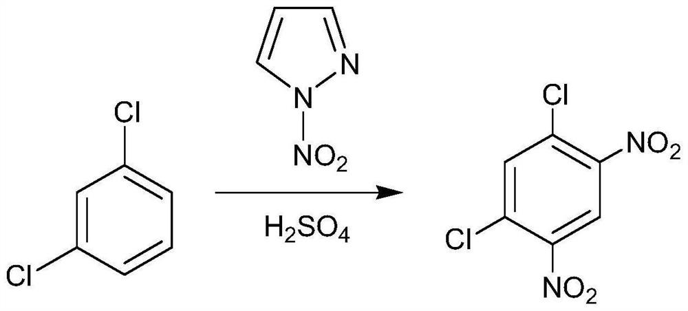 Preparation method of 1, 5-dichloro-2, 4-dinitrobenzene