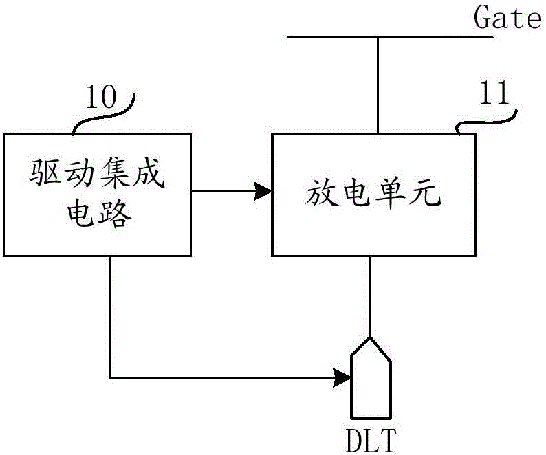 Fast discharge circuit, display device, fast discharge method and display control method