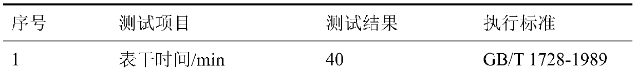 A kind of organosilicon modified zinc acrylate/zinc pyrithione composite antifouling coating and its preparation method and application