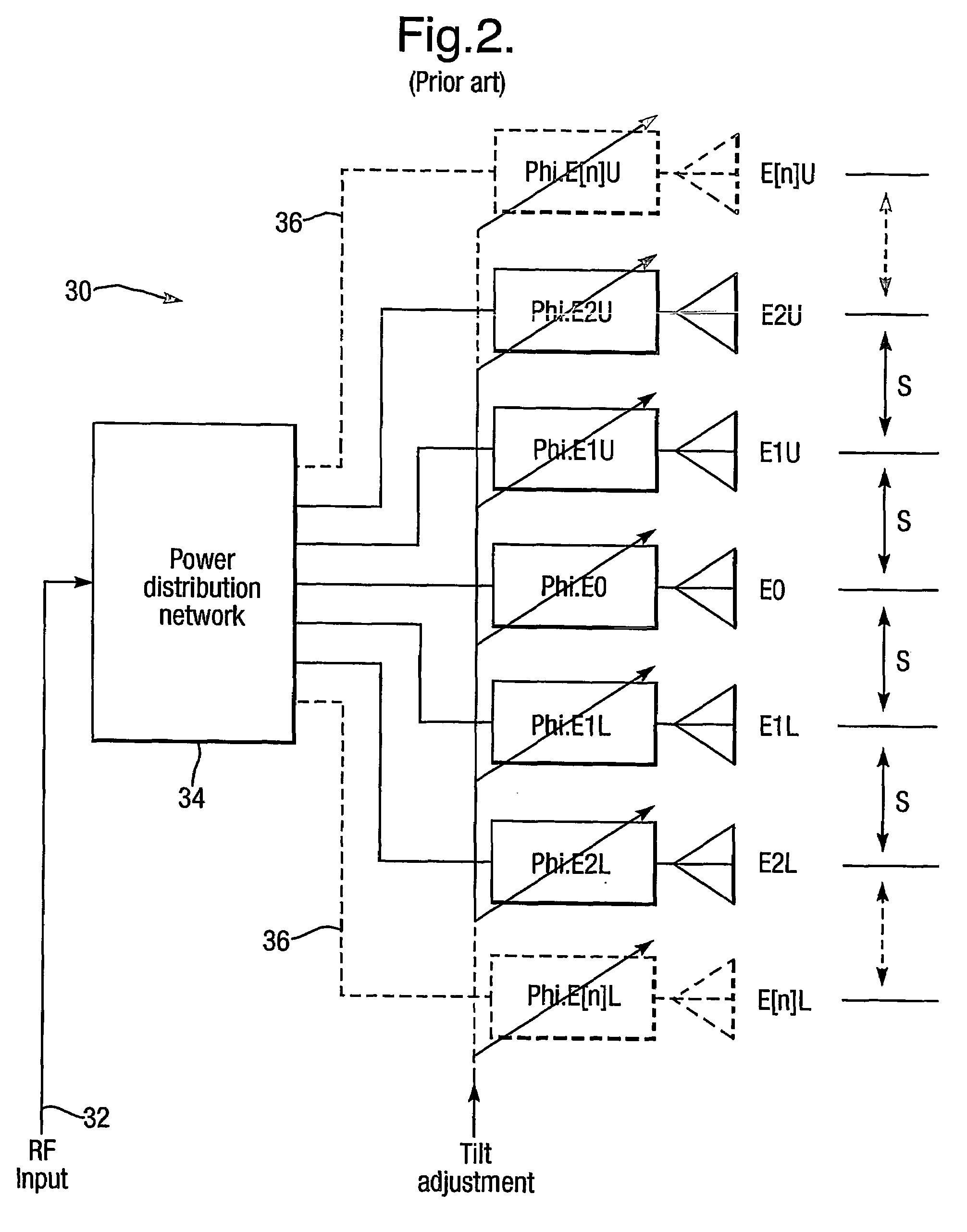 Phased array antenna system with variable electrical tilt
