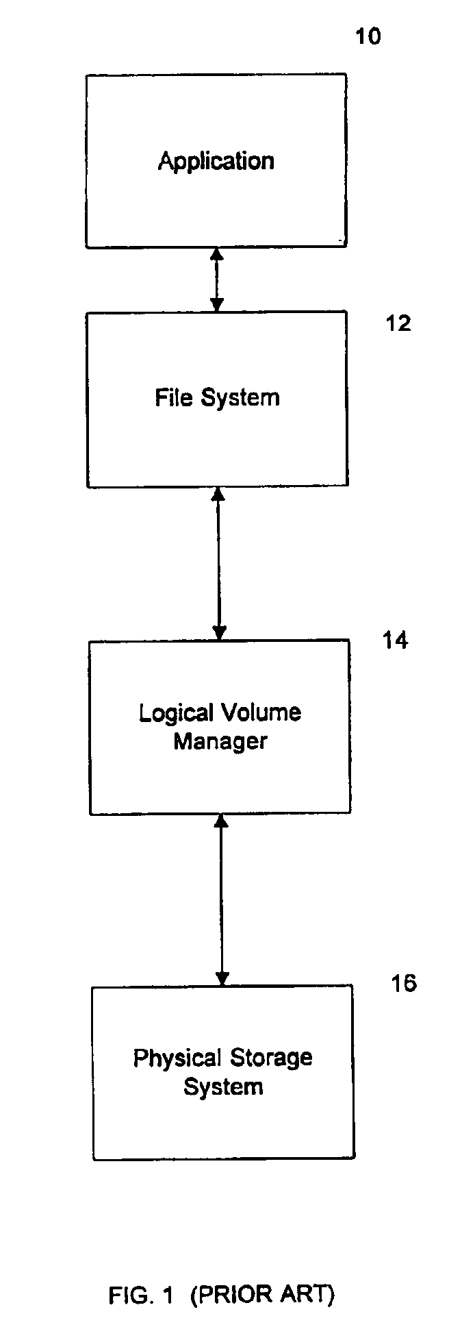 Method and apparatus for controlling read and write accesses to a logical entity