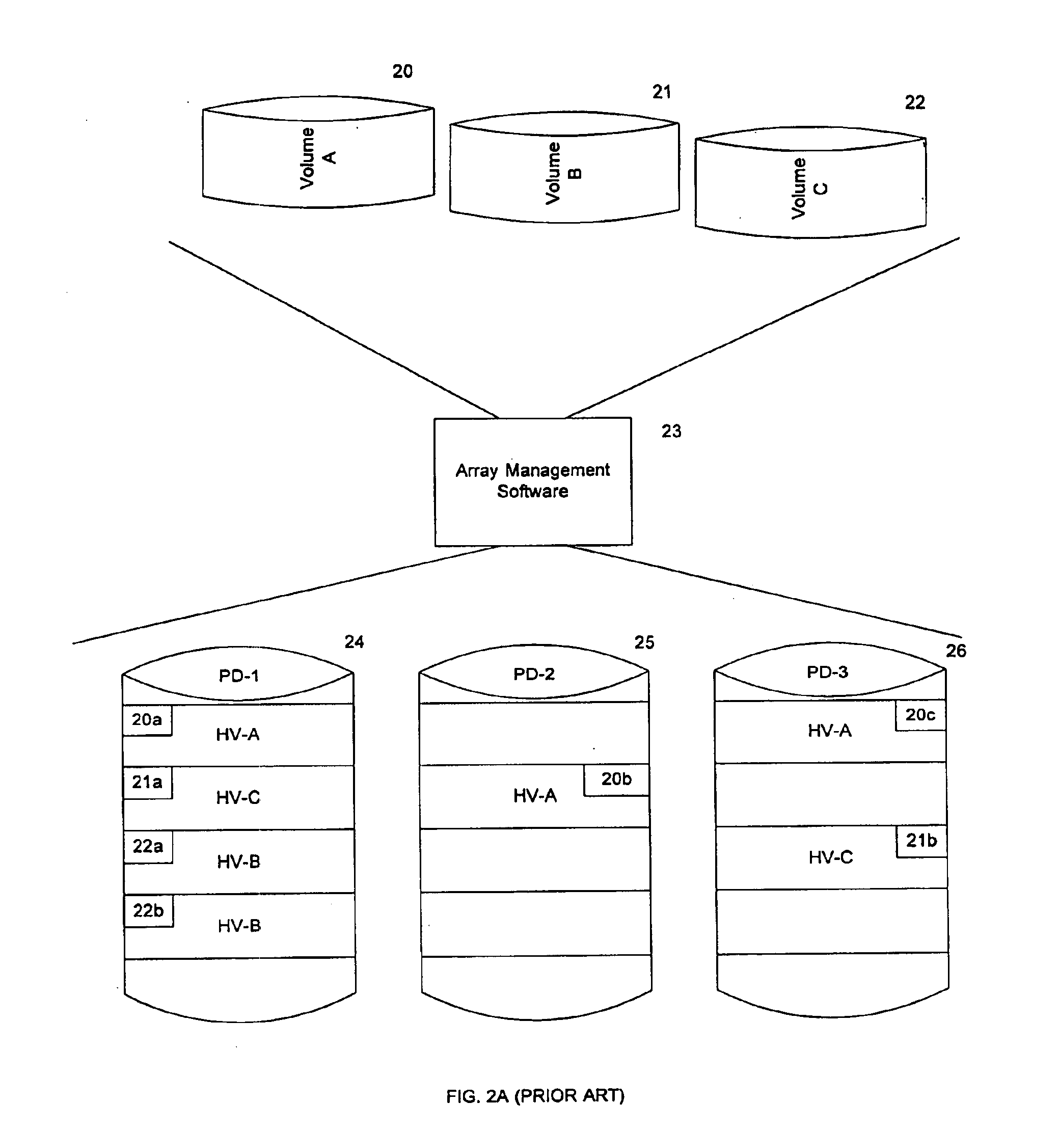 Method and apparatus for controlling read and write accesses to a logical entity