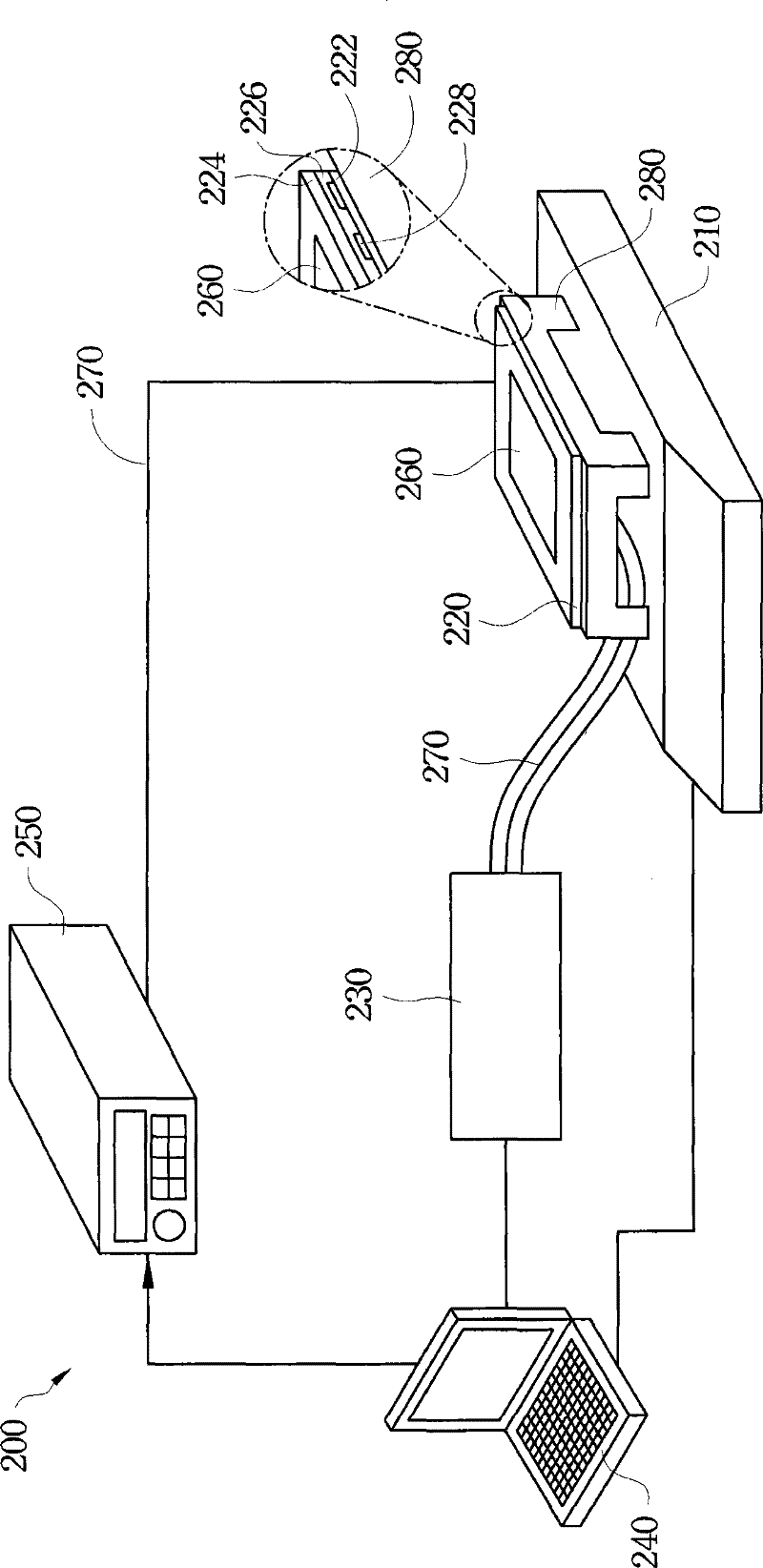Simulated skin hot plate and textile rapid dry measuring apparatus using the same